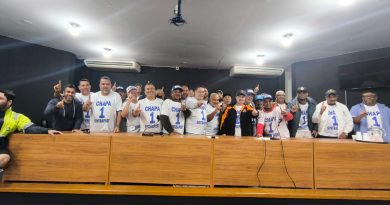 Adicionar novo post ‹ Força Sindical São Paulo — WordPress